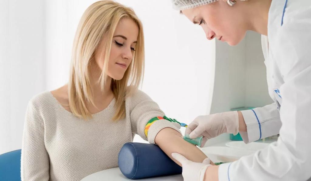 Анализ крови