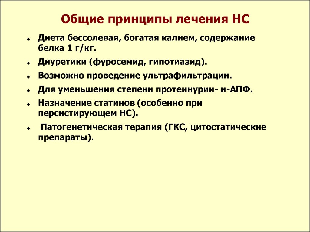 лечение нефротического синдрома