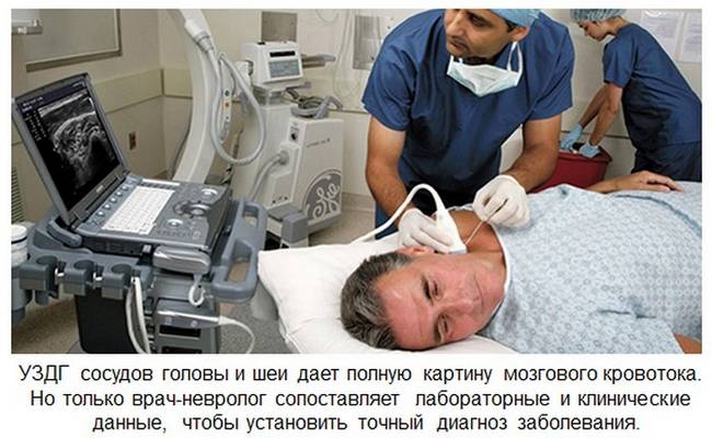 УЗДГ сосудов головы и шеи